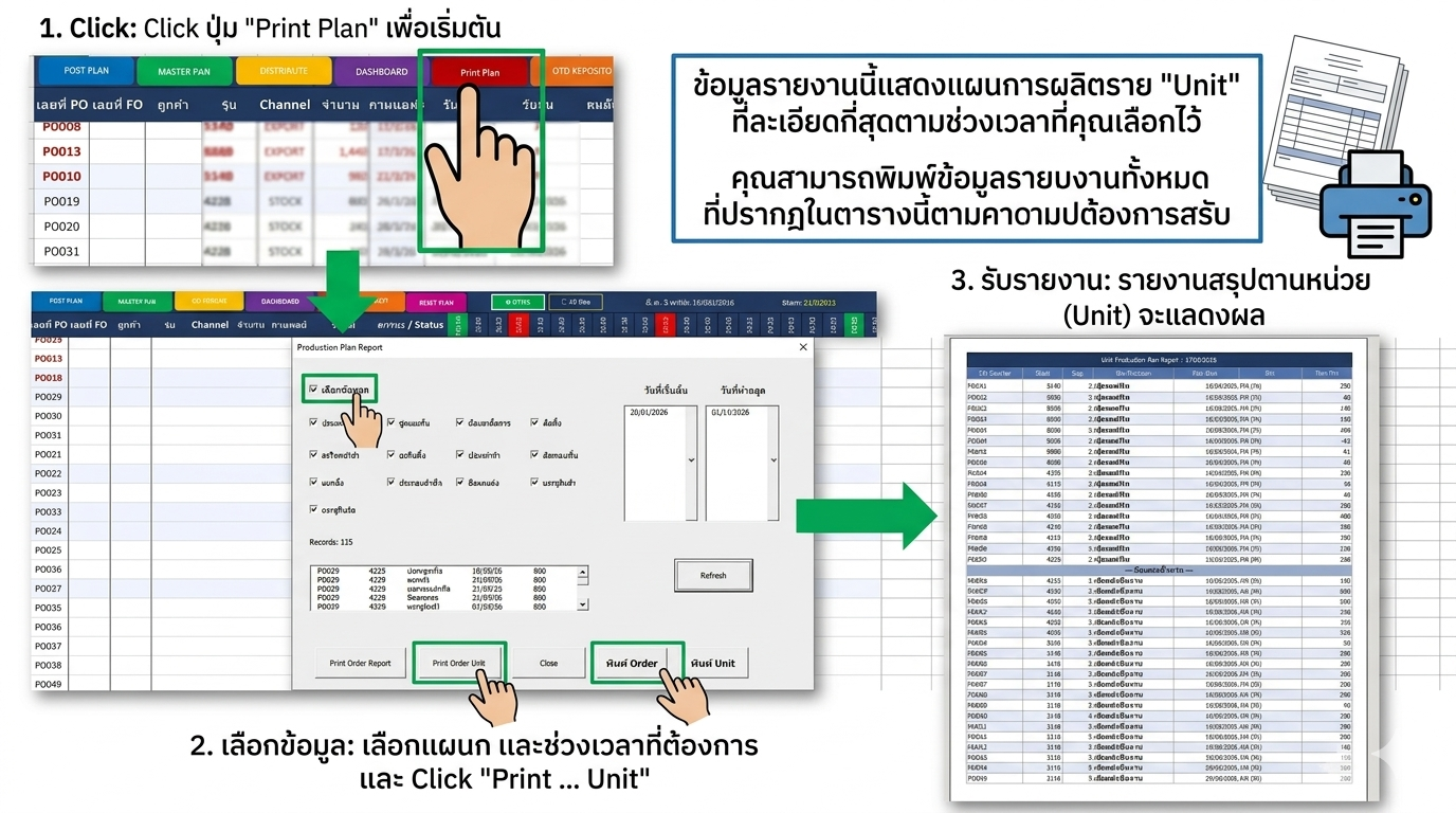 ฟีเจอร์ Print Plan เลือกพิมพ์แผนการผลิตเฉพาะวันหรือเฉพาะหน่วยผลิตที่ต้องการ
